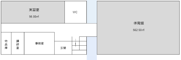 人材開発センター１階